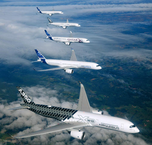 Airbus A350 XWB formation